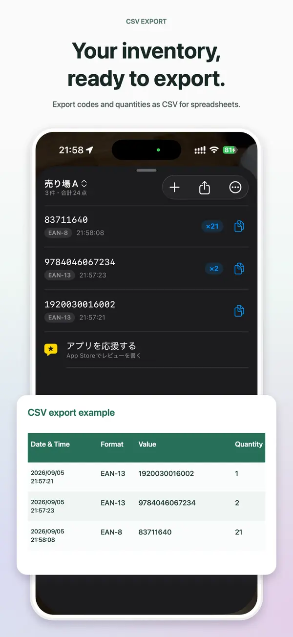 Sample CSV export